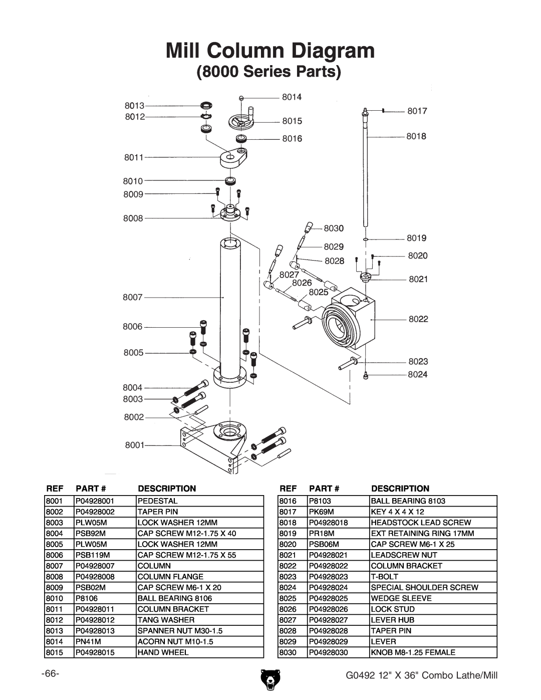 Grizzly G0492 manual Mill Column Diagram, Series Parts, &M+8dbWdAViZ$Baa, Part #, Description 