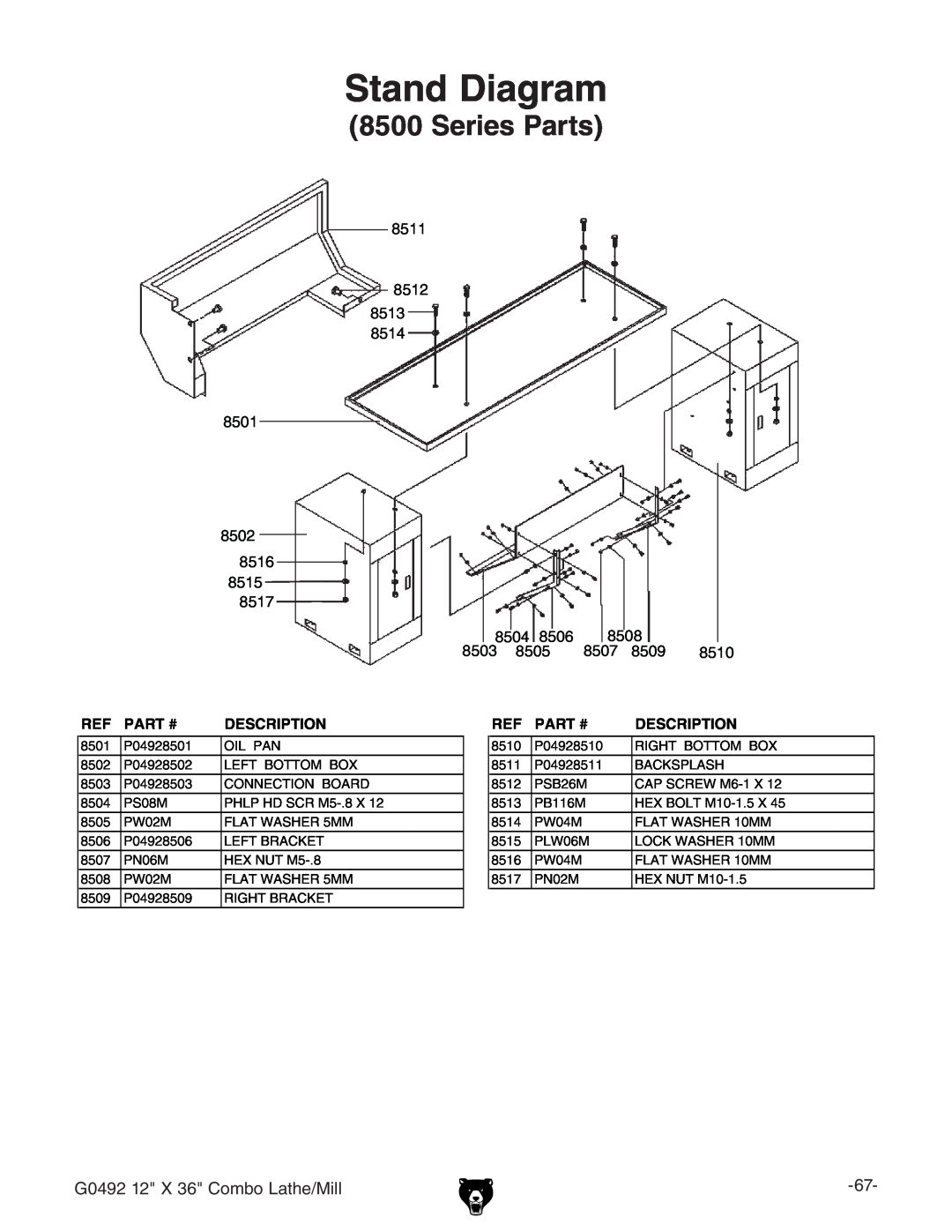 Grizzly G0492 manual Stand Diagram, Series Parts, &M+8dbWdAViZ$Baa, Part #, Description 
