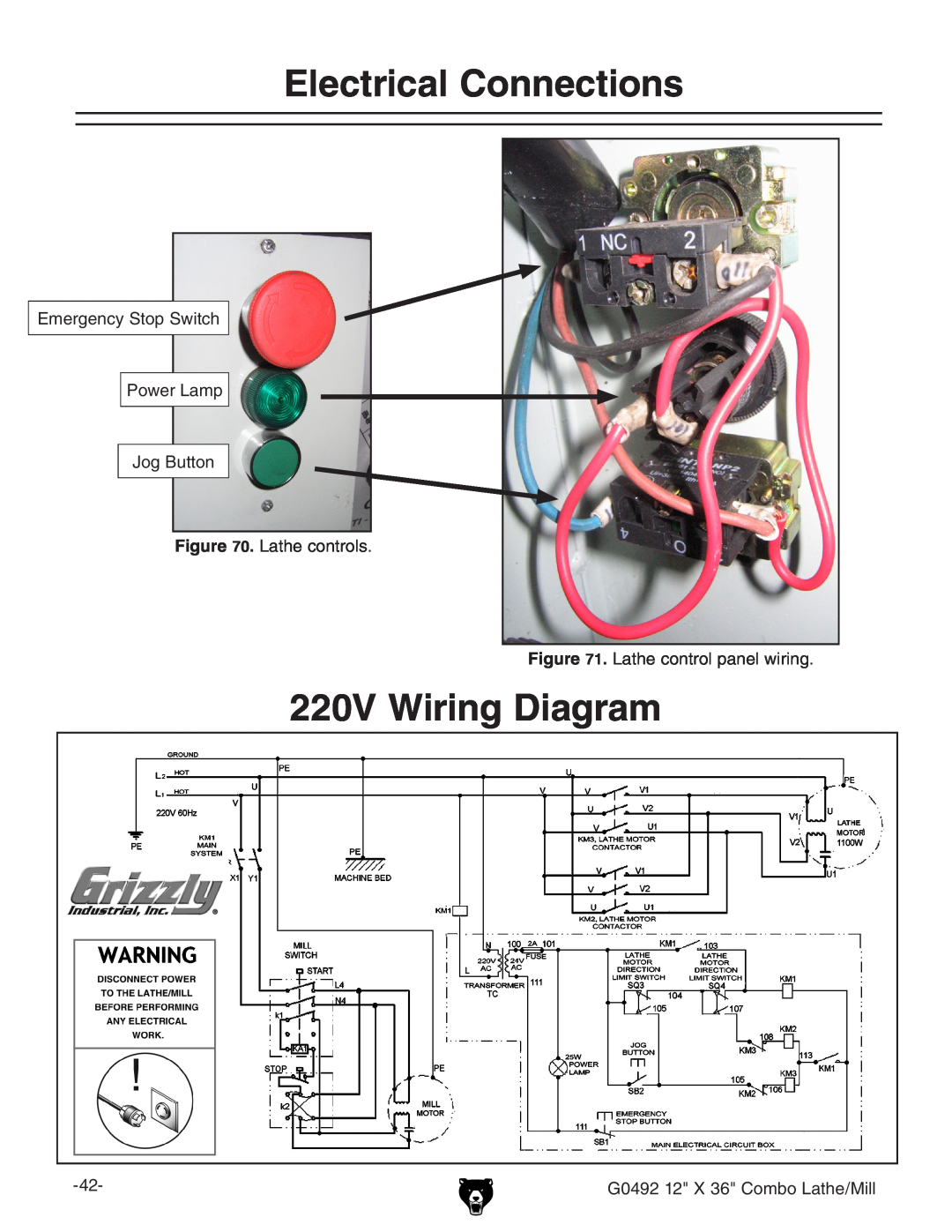 Grizzly G0492 220V Wiring Diagram, Electrical Connections, Emergency Stop Switch Power Lamp Jog Button . Lathe controls 