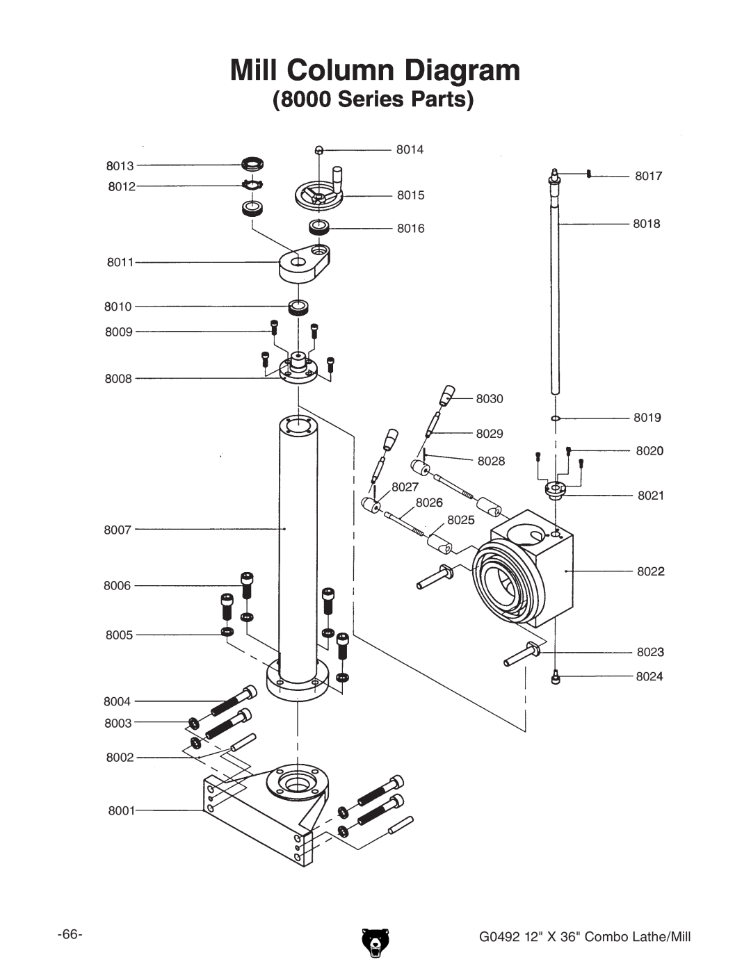 Grizzly G0492 owner manual Mill Column Diagram, Series Parts 
