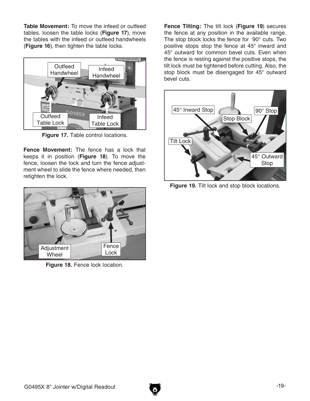 Grizzly G0495X owner manual 