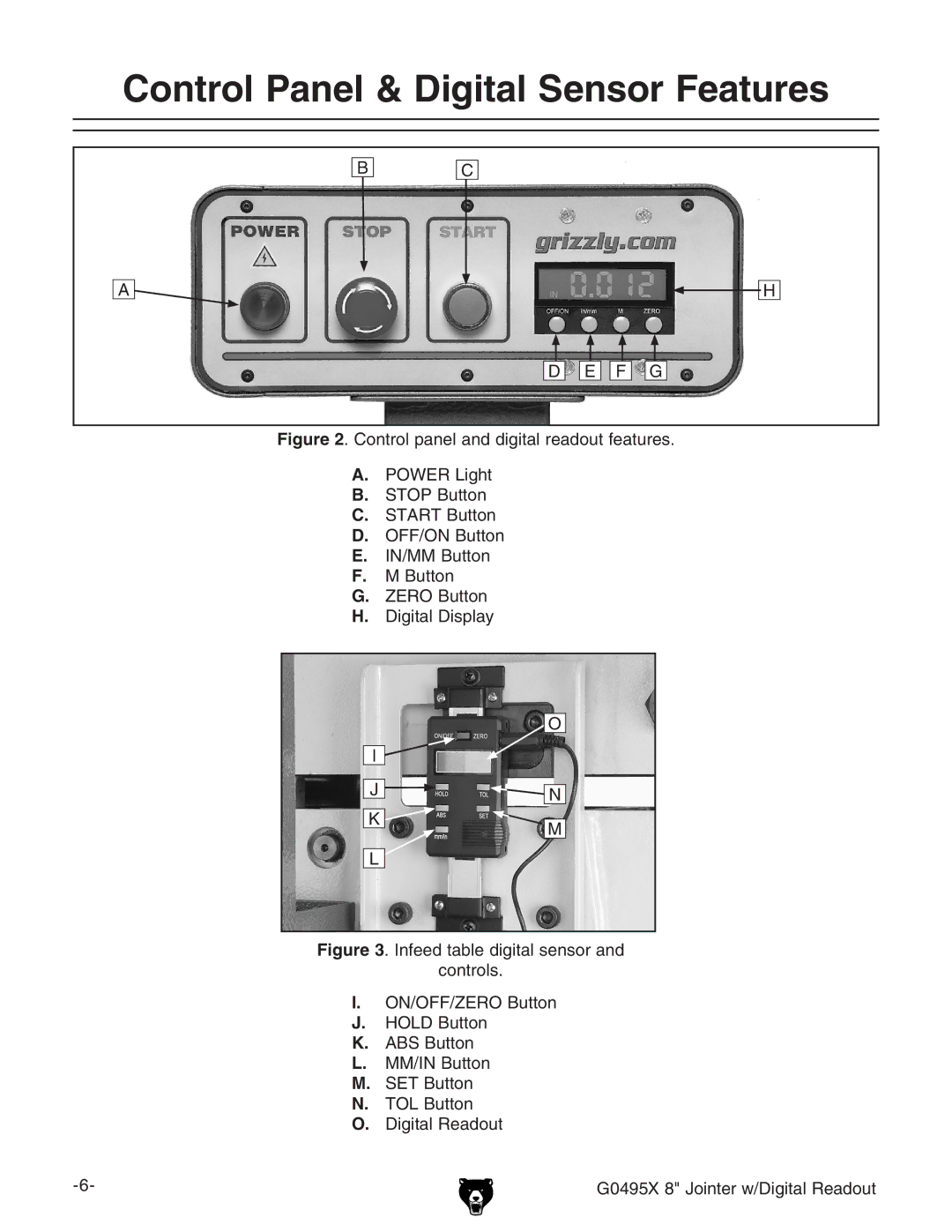 Grizzly G0495X owner manual Control Panel & Digital Sensor Features 