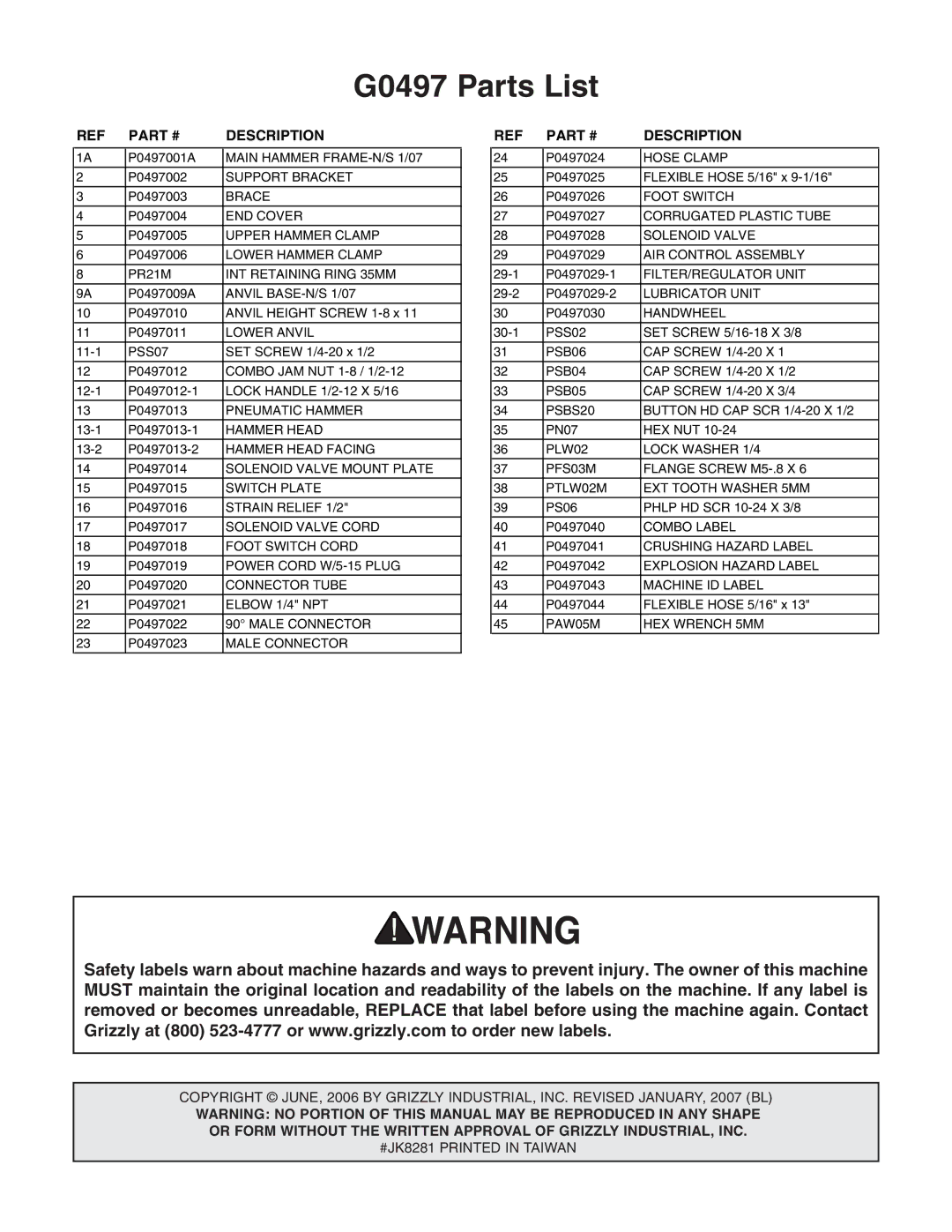 Grizzly instruction sheet G0497 Parts List 