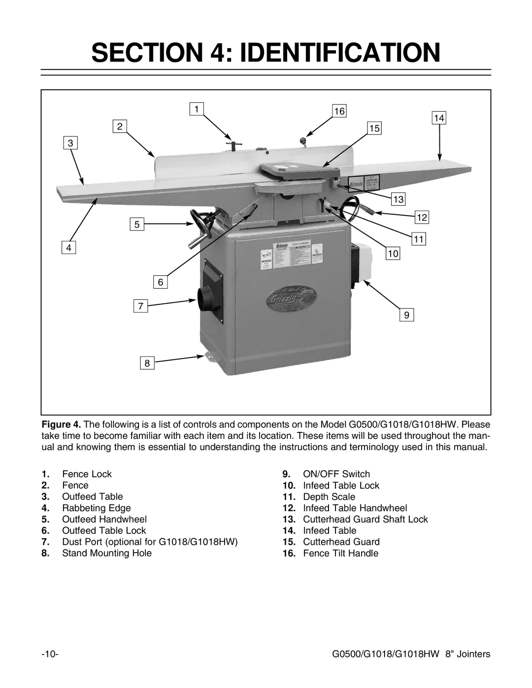 Grizzly G0500 instruction manual Identification 