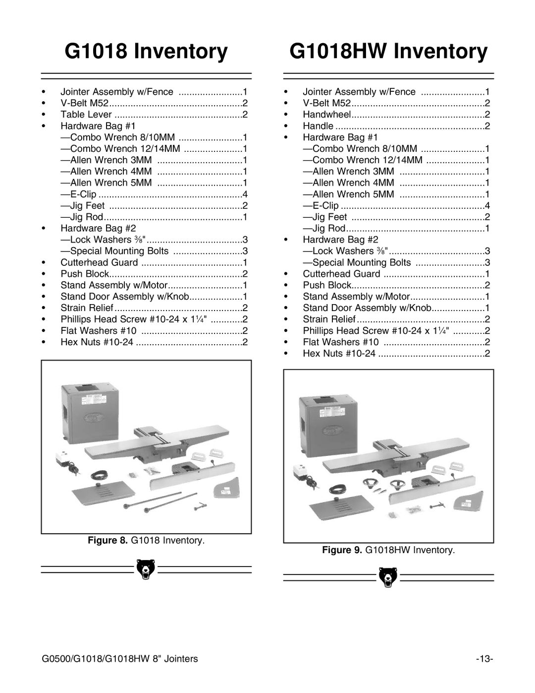 Grizzly G0500 instruction manual G1018 Inventory, G1018HW Inventory 