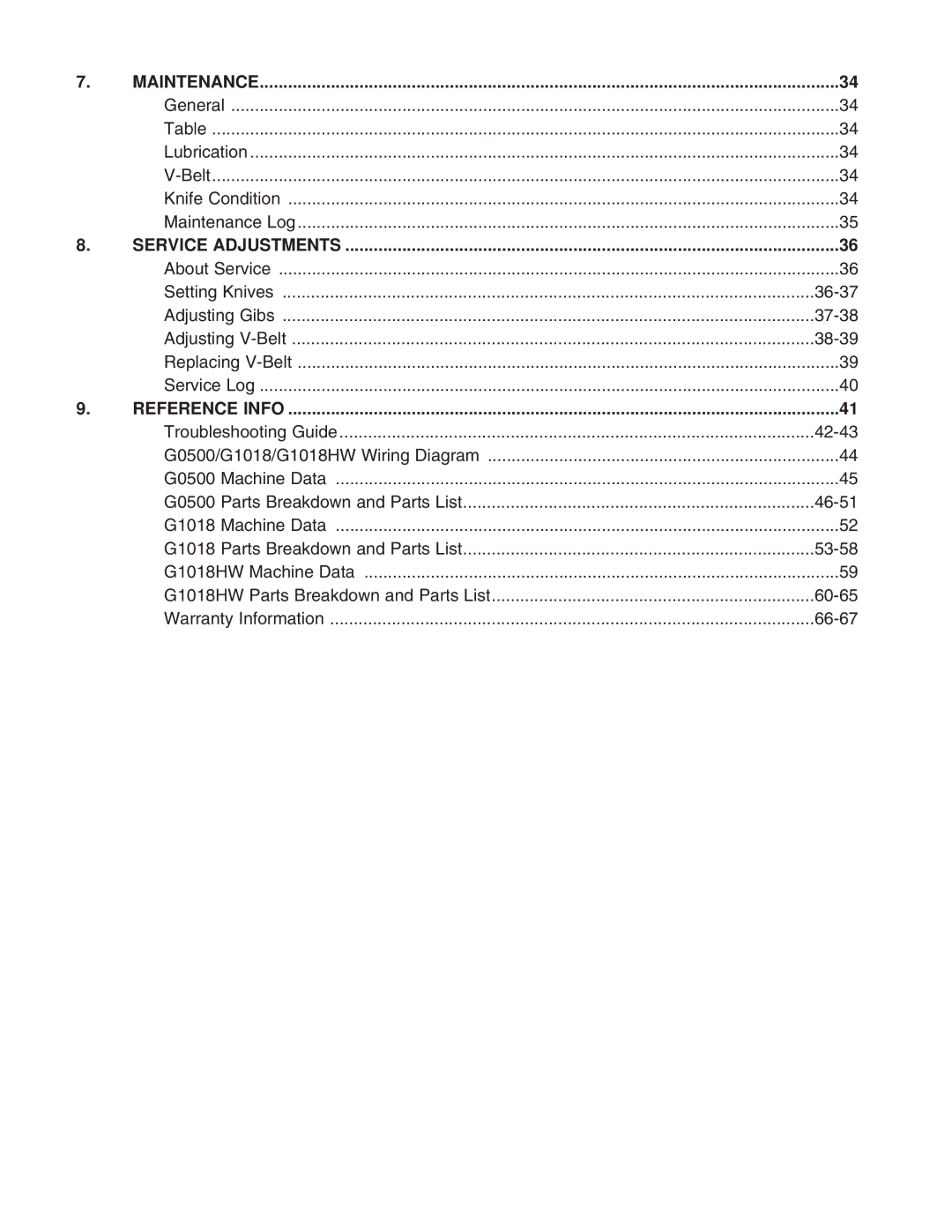 Grizzly G0500 instruction manual Troubleshooting Guide 42-43 