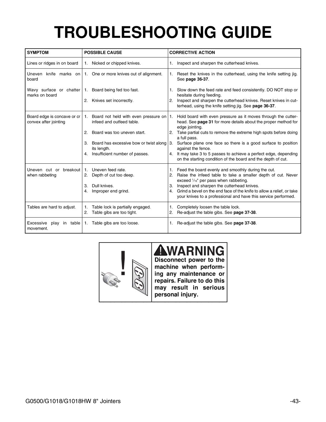 Grizzly G0500 instruction manual See 