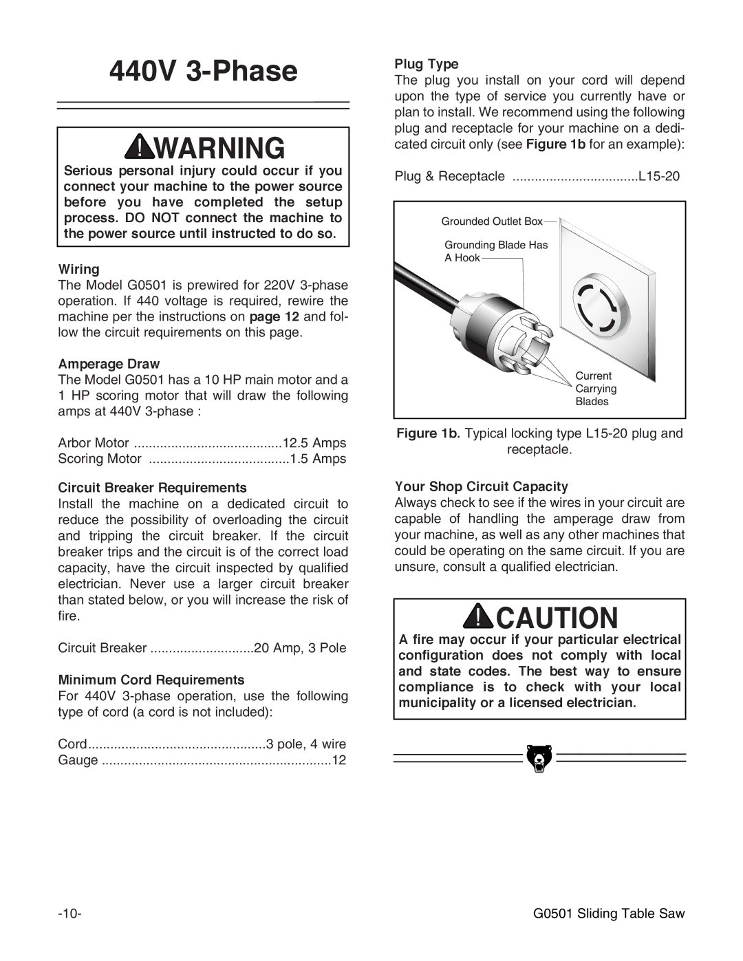 Grizzly G0501 instruction manual 440V 3-Phase, Typical locking type L15-20 plug Receptacle 