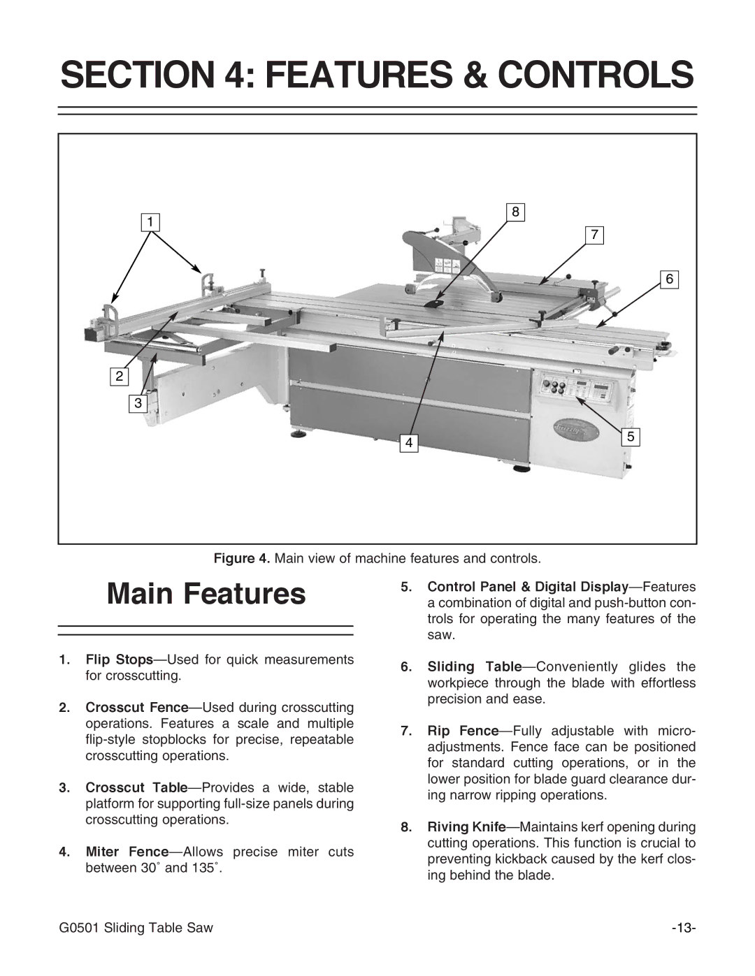 Grizzly G0501 instruction manual Features & Controls, Main Features 