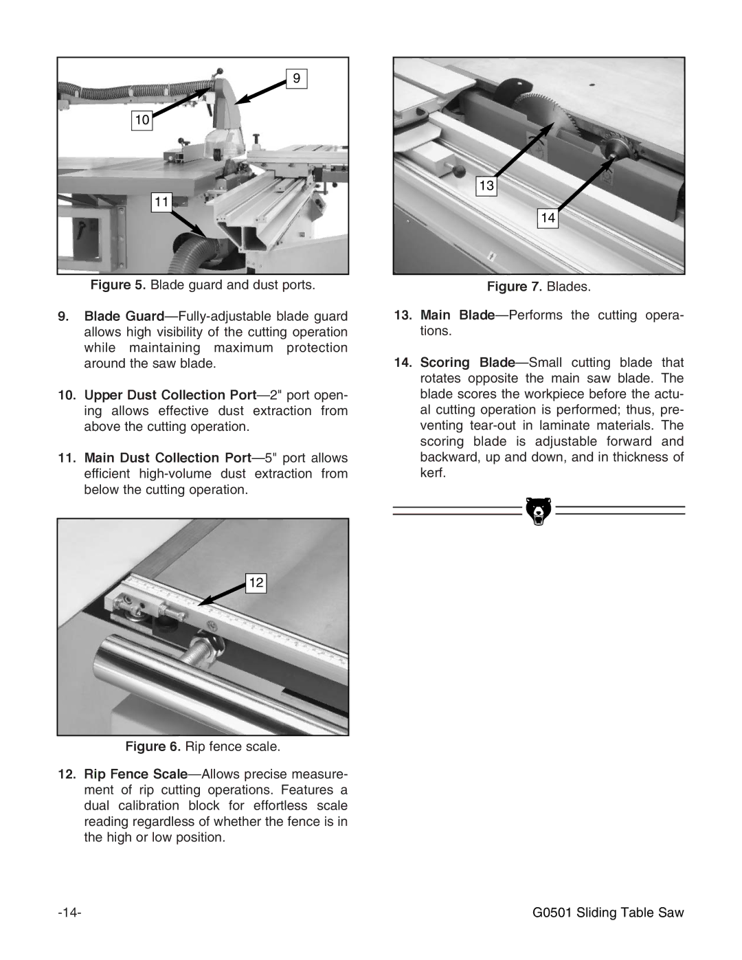 Grizzly G0501 instruction manual Blades 