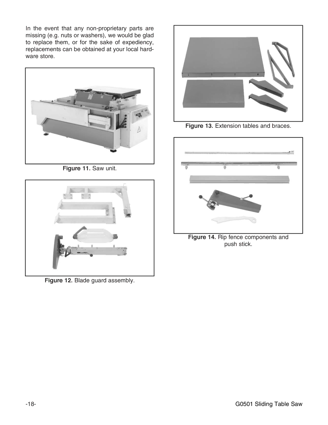 Grizzly G0501 instruction manual Saw unit 