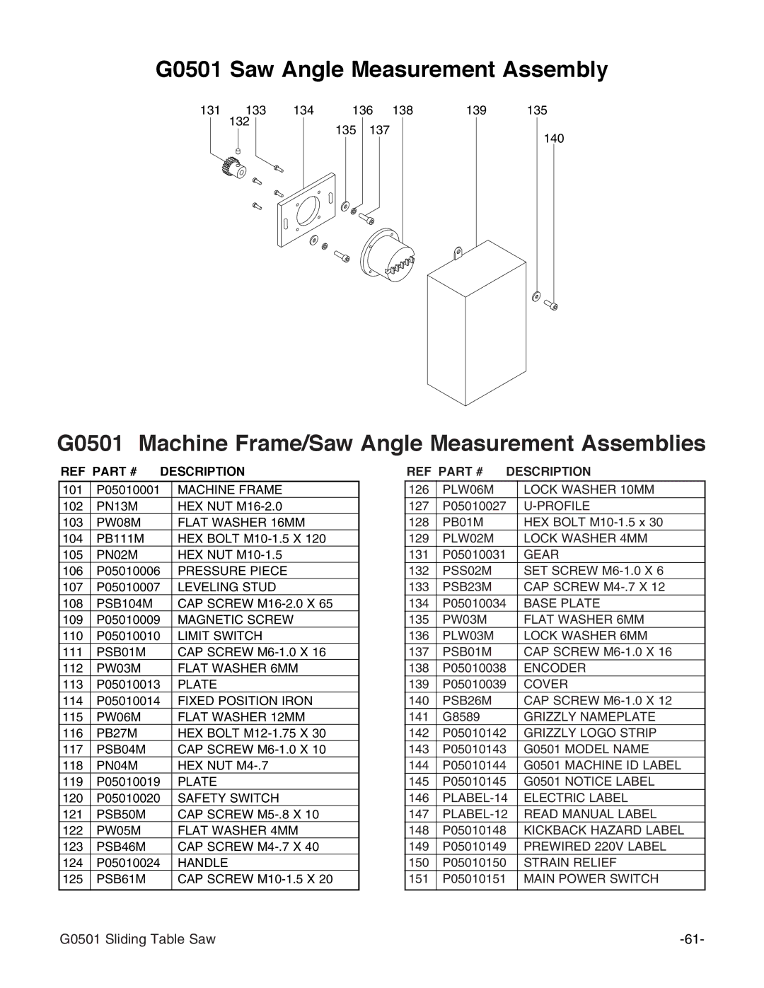 Grizzly instruction manual G0501 Saw Angle Measurement Assembly, G0501 Machine Frame/Saw Angle Measurement Assemblies 