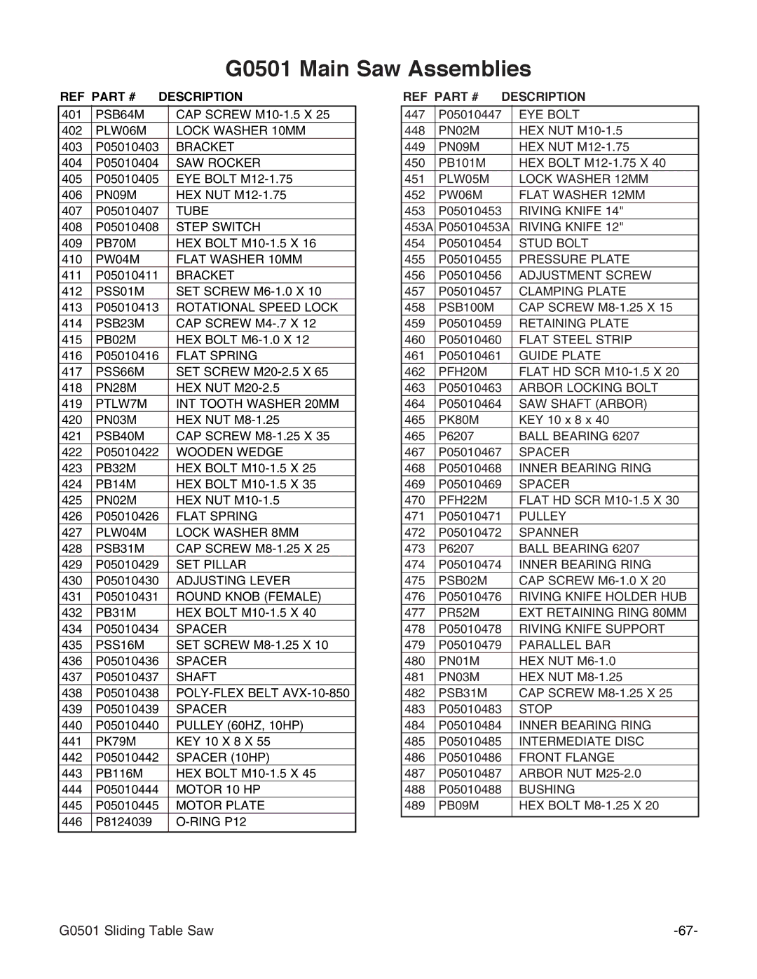 Grizzly G0501 instruction manual Bracket 