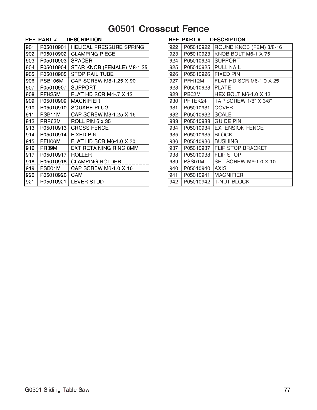 Grizzly G0501 instruction manual Helical Pressure Spring 