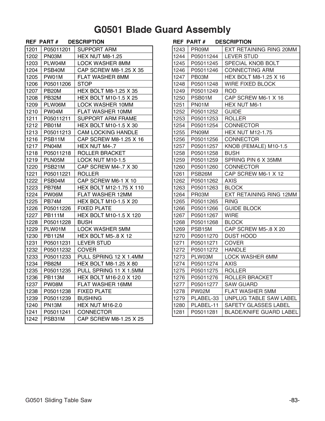 Grizzly G0501 instruction manual Support ARM 