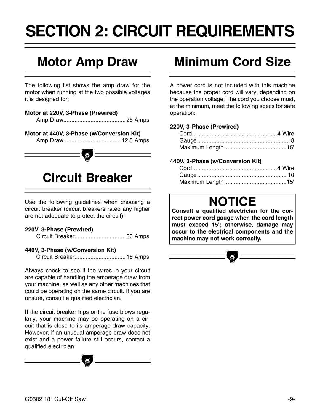 Grizzly G0502 manual 21&,5&8,7548,50176, 0RWRU$PSUDZ, 0LQLPXP&RUG6LH, 93KDVH3UHZLUHG 