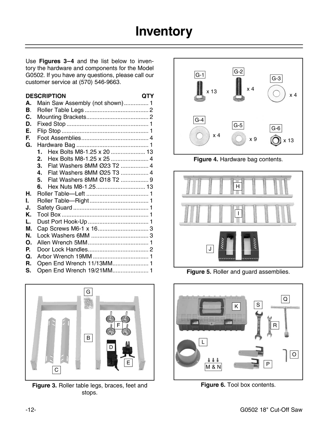 Grizzly G0502 manual Qyhqwru, $ 