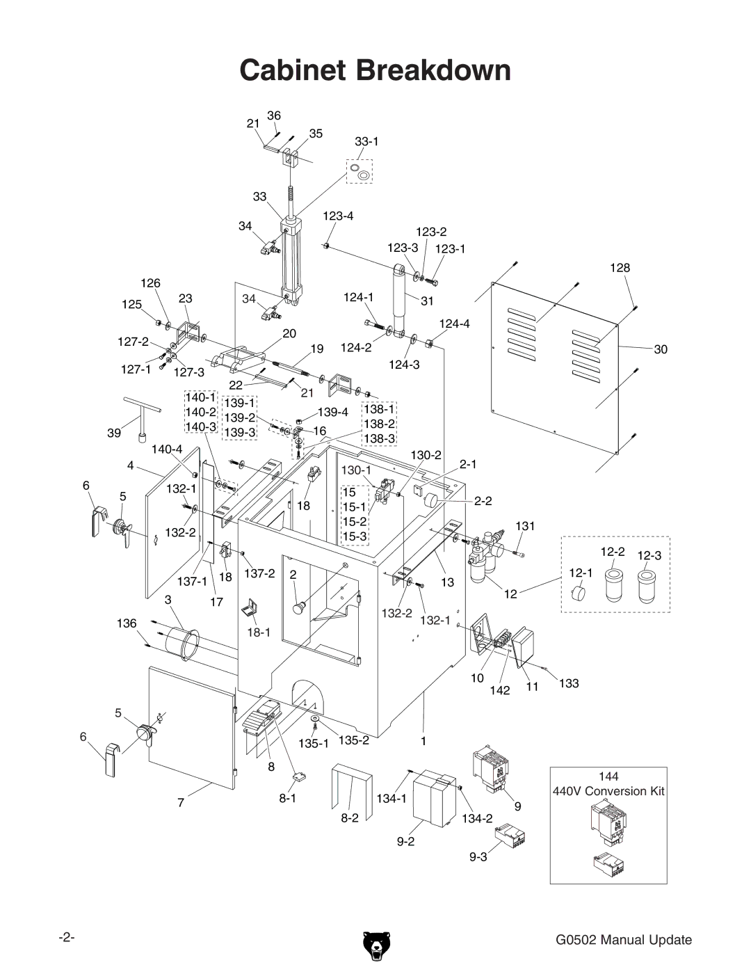 Grizzly manual Cabinet Breakdown, G0502 Manual Update 
