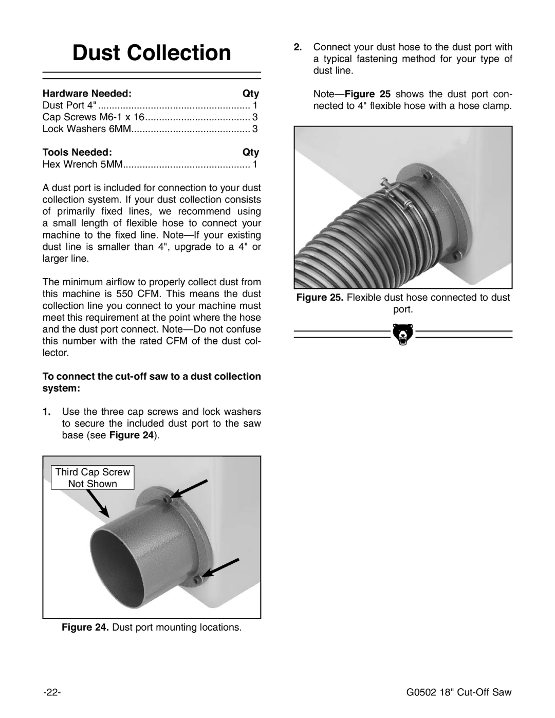 Grizzly G0502 manual Xvw&Roohfwlrq, Edgi# 