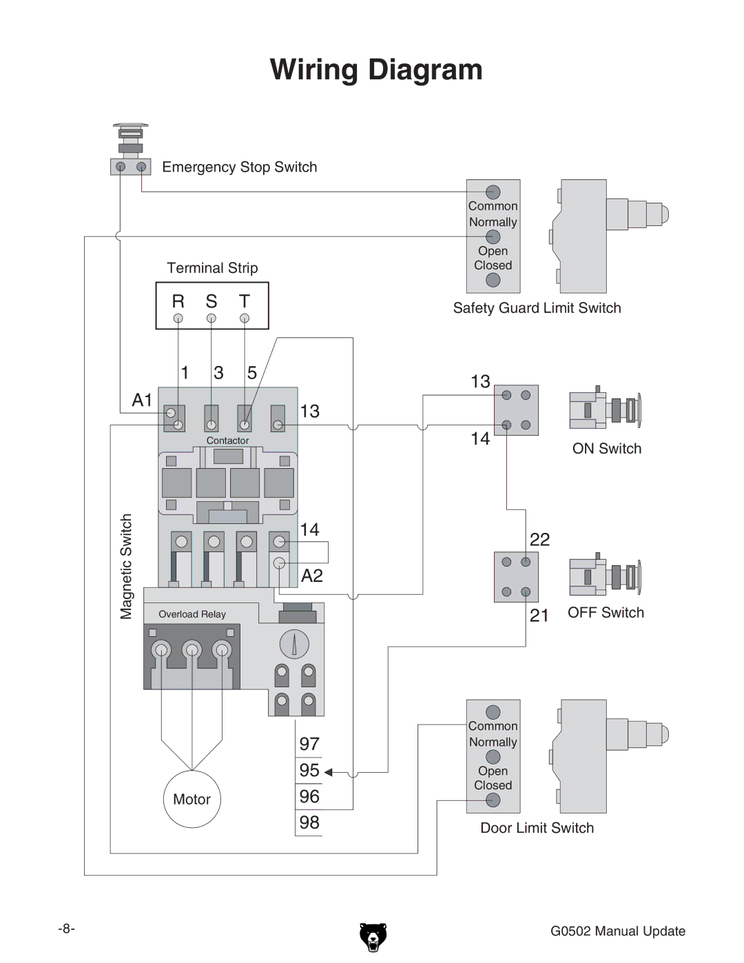 Grizzly G0502 manual Wiring Diagram 