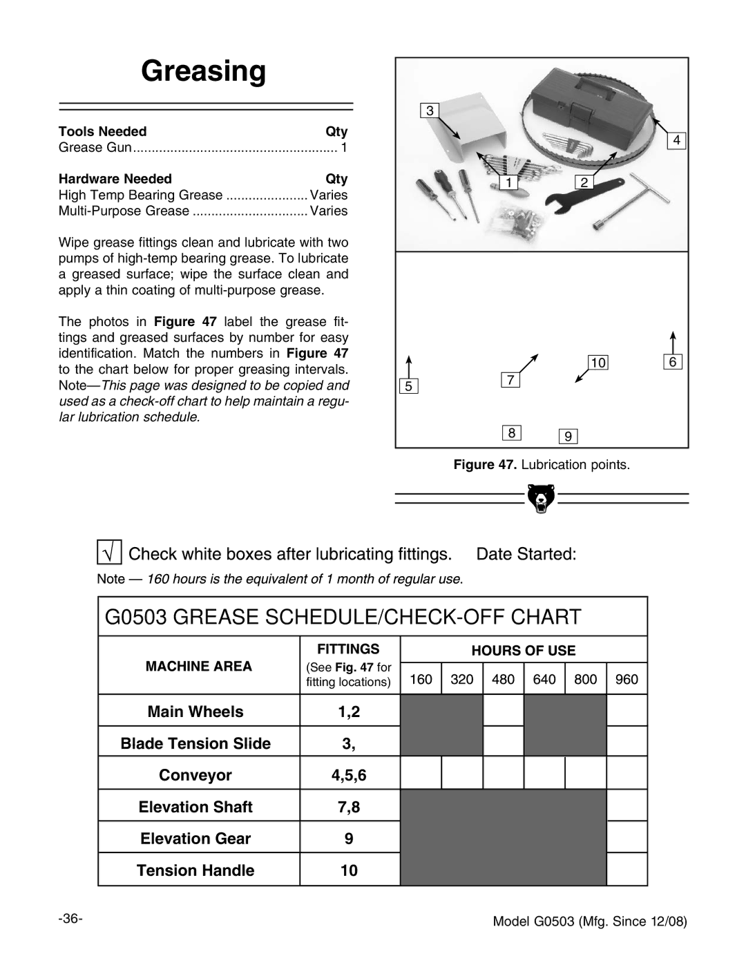 Grizzly instruction manual Greasing, G0503 Grease SCHEDULE/CHECK-OFF Chart 