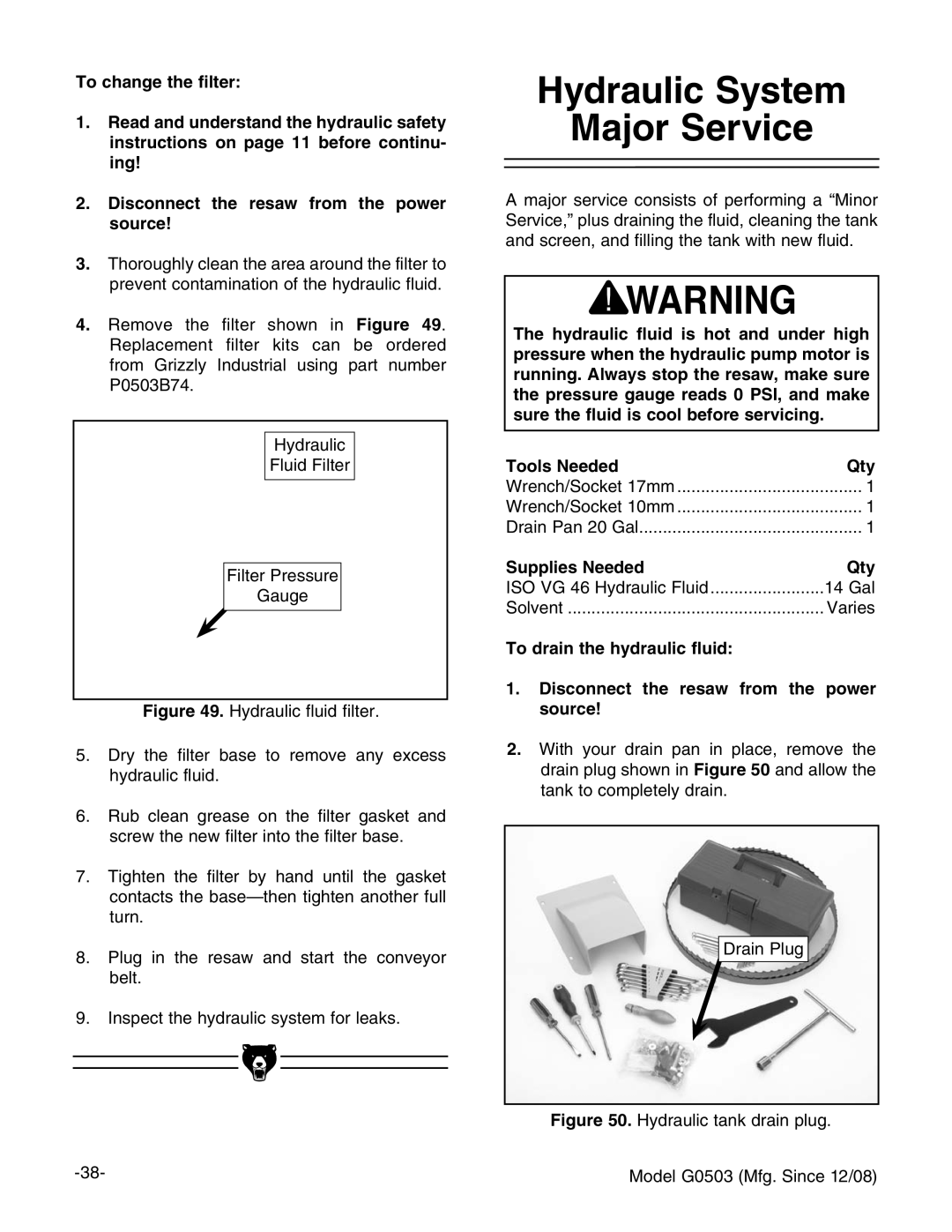 Grizzly G0503 instruction manual Hydraulic System Major Service, Supplies Needed Qty 