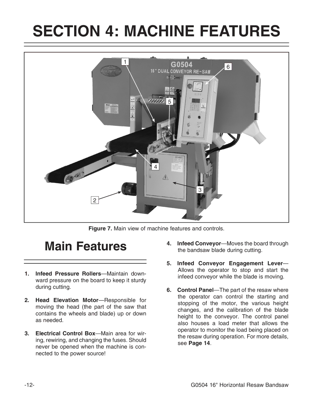 Grizzly G0504 owner manual Machine Features, Main Features 