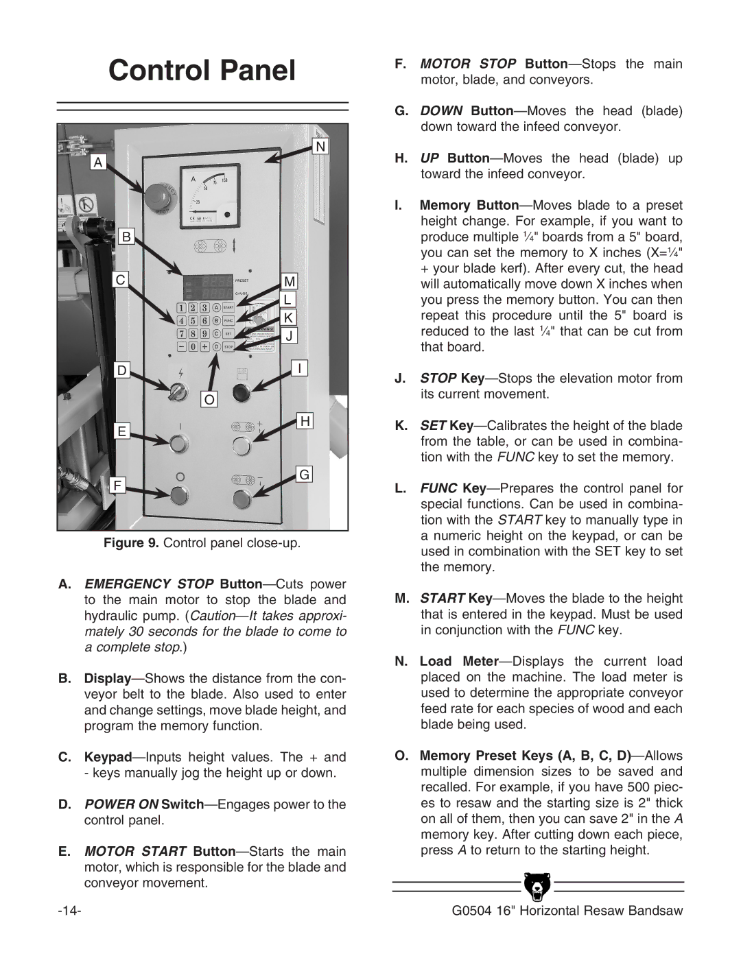 Grizzly G0504 owner manual Control Panel, Memory Preset Keys A, B, C, D-Allows 