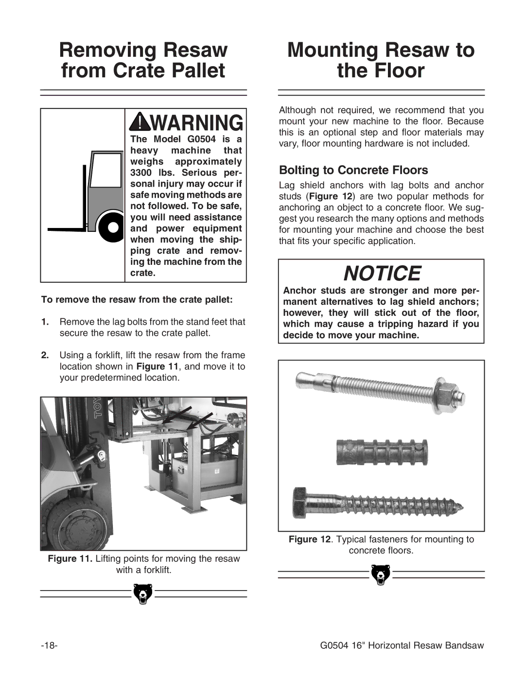 Grizzly G0504 owner manual Removing Resaw from Crate Pallet, Mounting Resaw to the Floor 