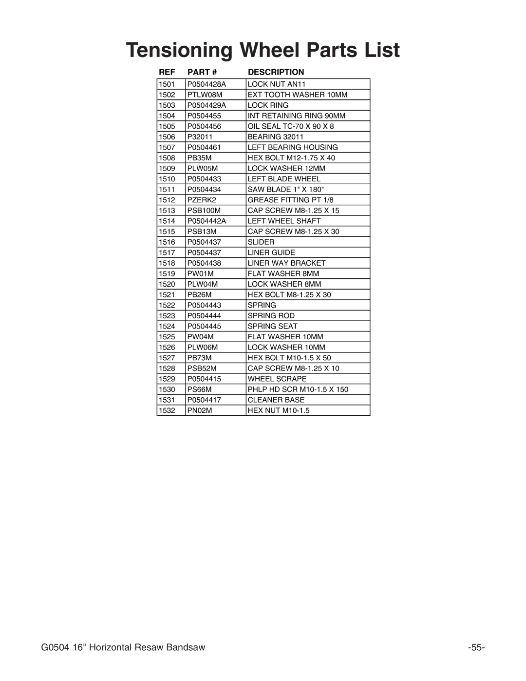 Grizzly G0504 owner manual Tensioning Wheel Parts List 