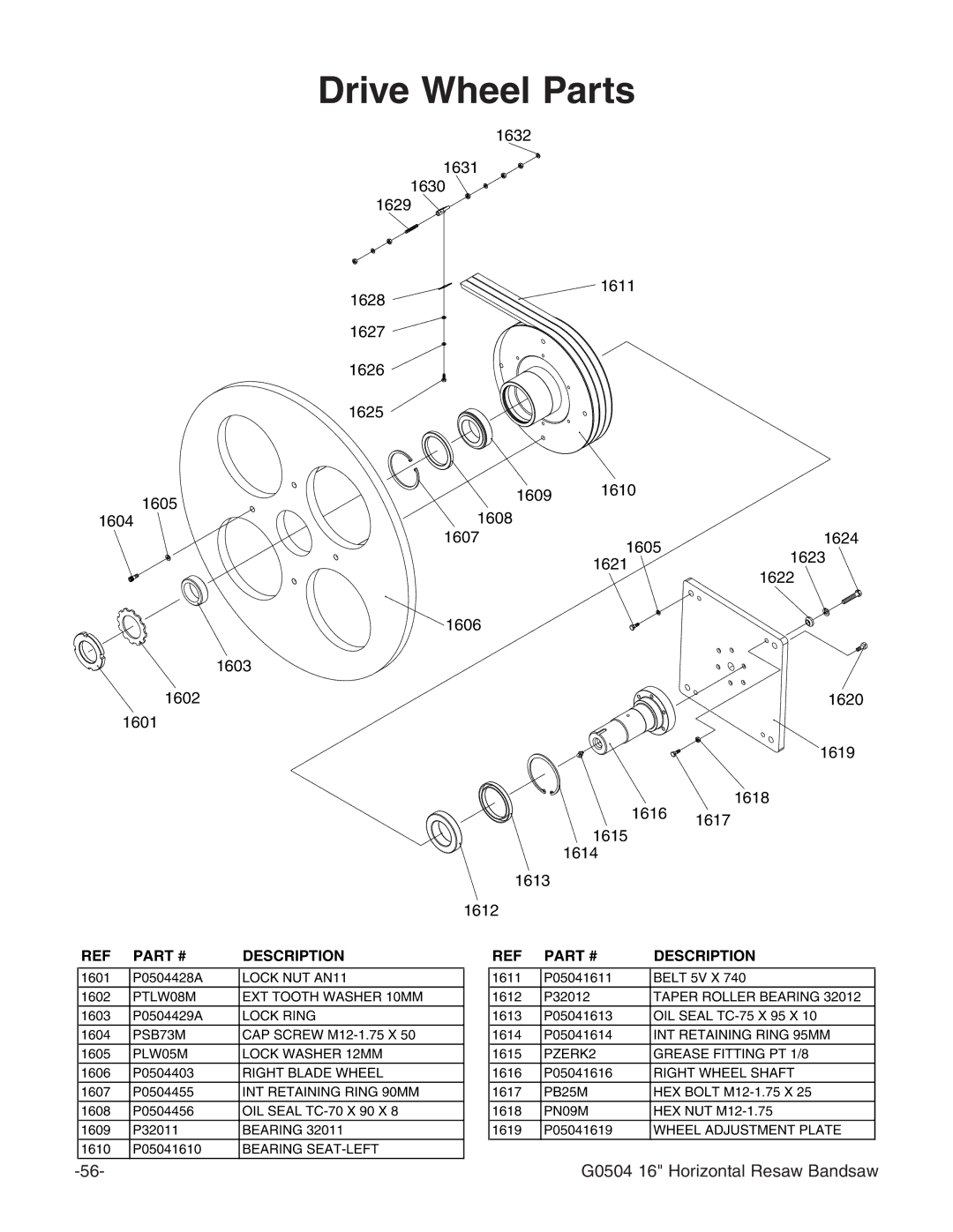 Grizzly G0504 owner manual Drive Wheel Parts 