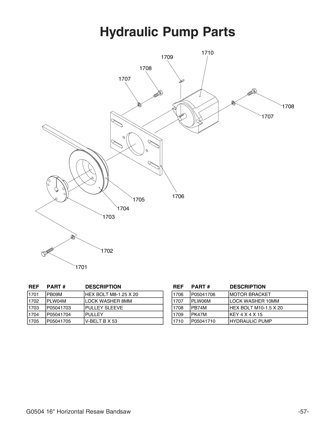 Grizzly G0504 owner manual Hydraulic Pump Parts 