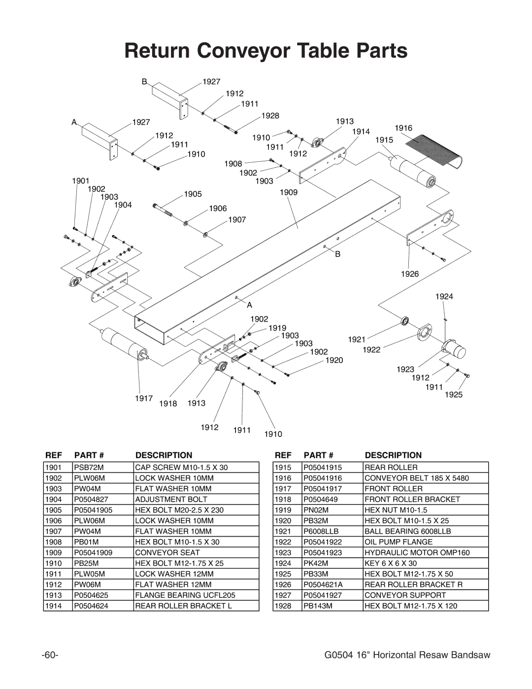 Grizzly G0504 owner manual Return Conveyor Table Parts 