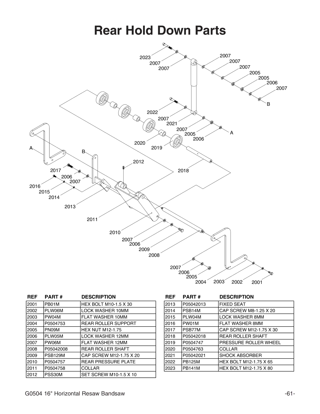 Grizzly G0504 owner manual Rear Hold Down Parts 