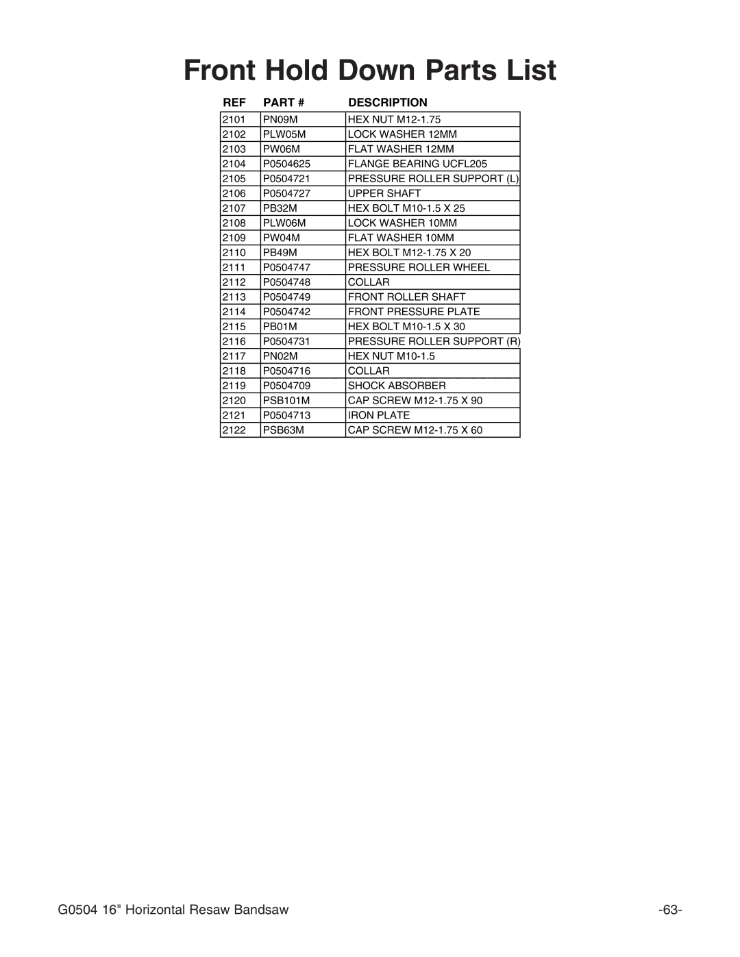 Grizzly G0504 owner manual Front Hold Down Parts List 