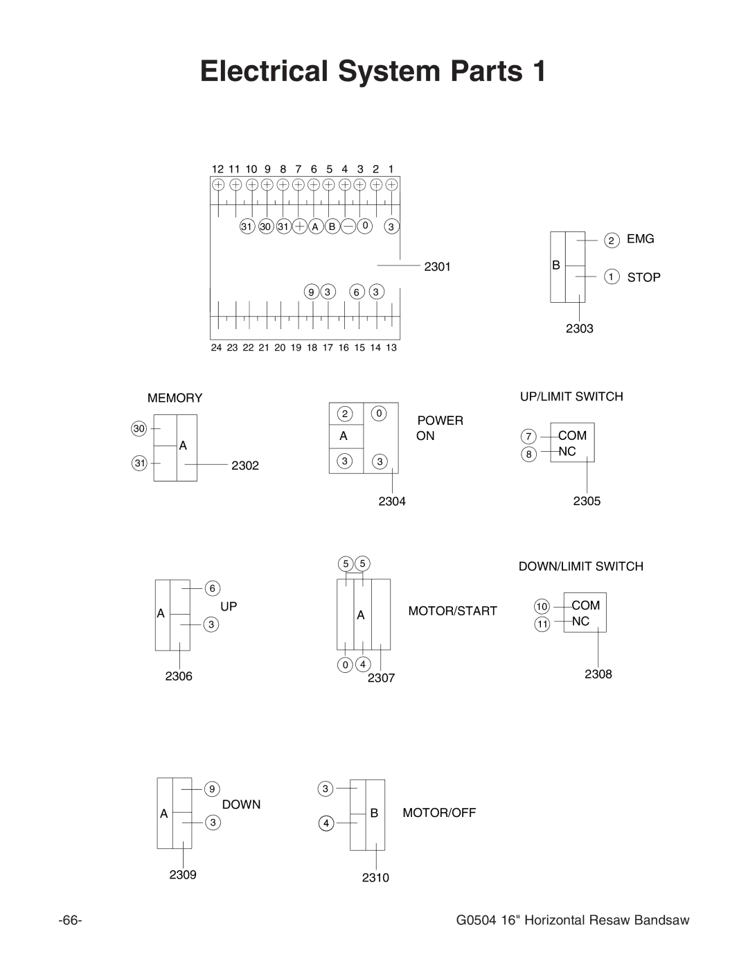 Grizzly G0504 owner manual Electrical System Parts 