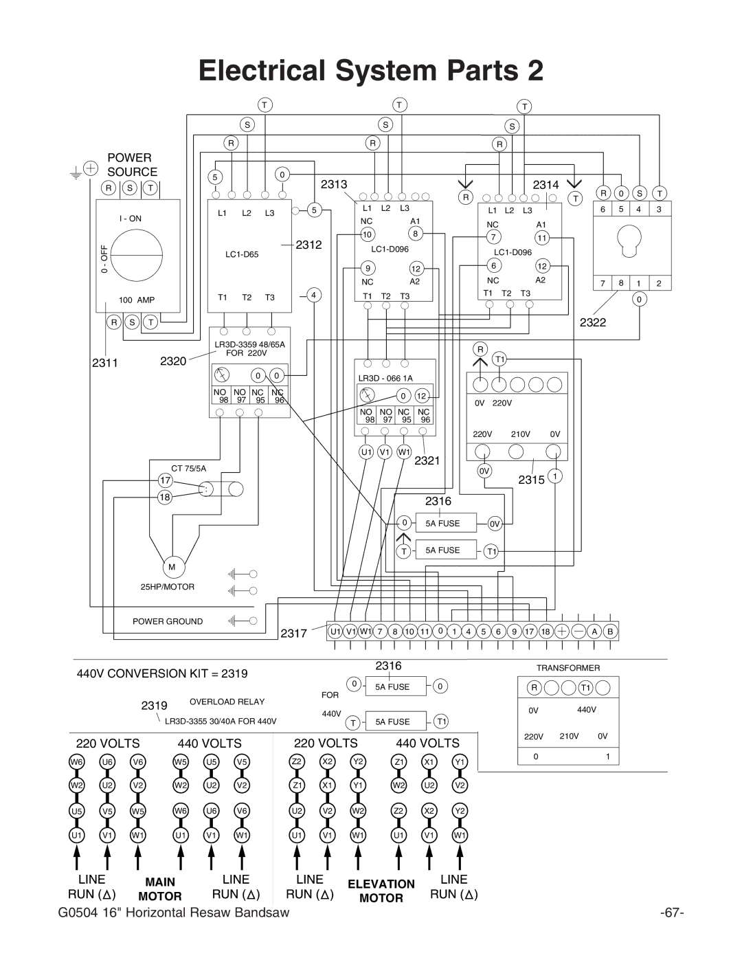 Grizzly G0504 owner manual Electrical System Parts 