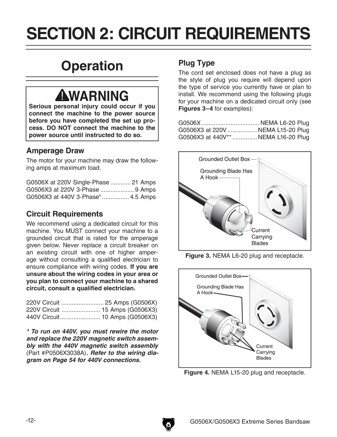 Grizzly G0506X3 manual #4/. #2#54 2%152%-%.43, Peration, Mperage $RAW, #IRCUITC2EQUIREMENTS, 0LUG 4YPE 