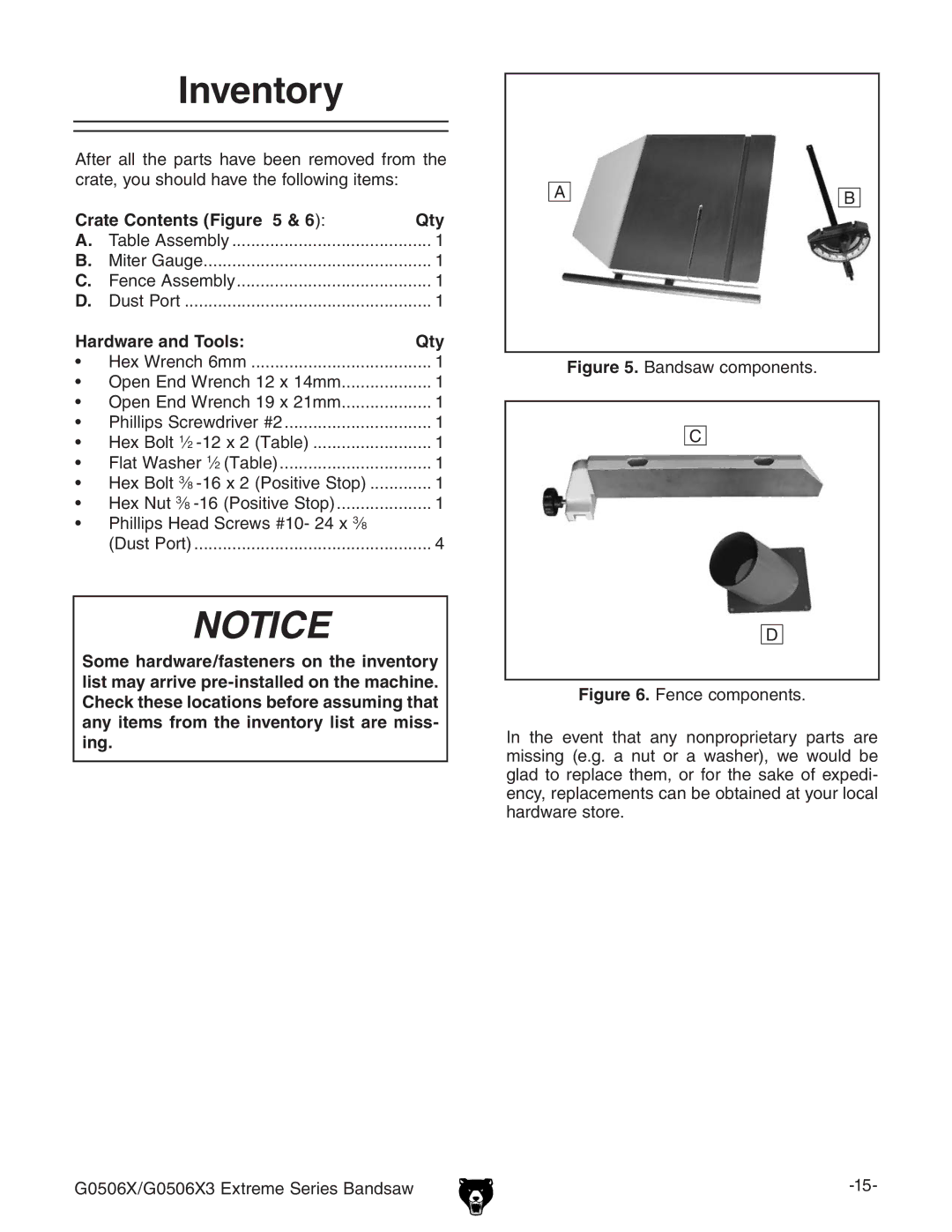 Grizzly G0506X3 manual Nventory, #Ratea#Ontentse&Iguree   , Ardware and 4OOLS 1TY 