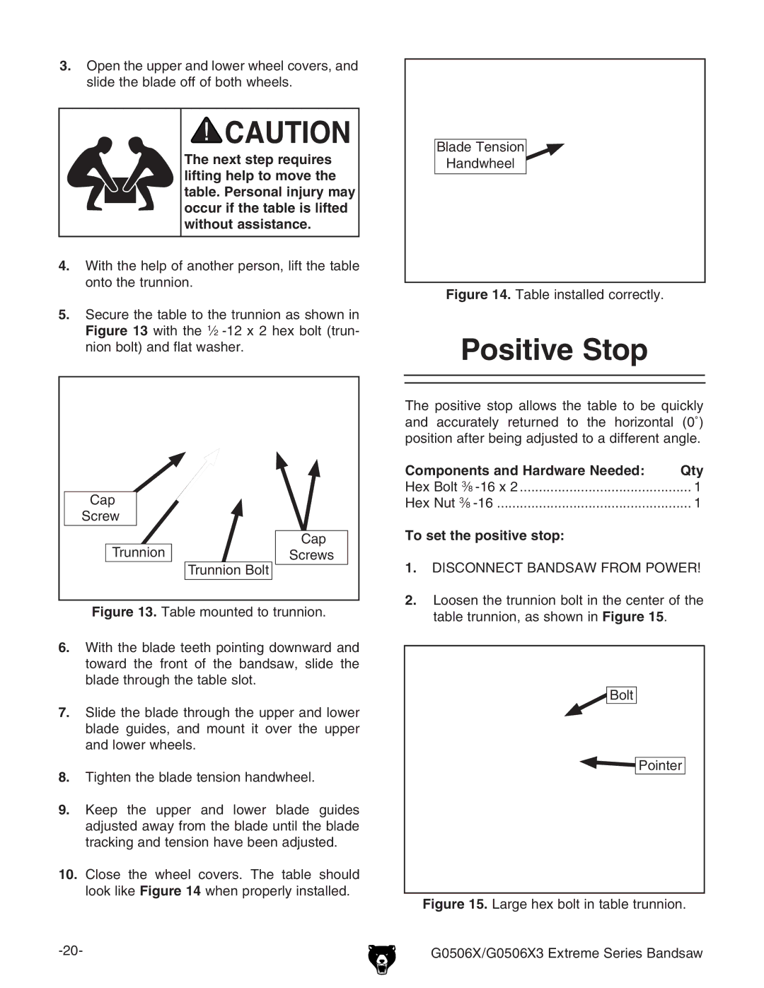 Grizzly G0506X3 manual 0OSITIVE 3TOP, 4O Setethehpositive STOP 