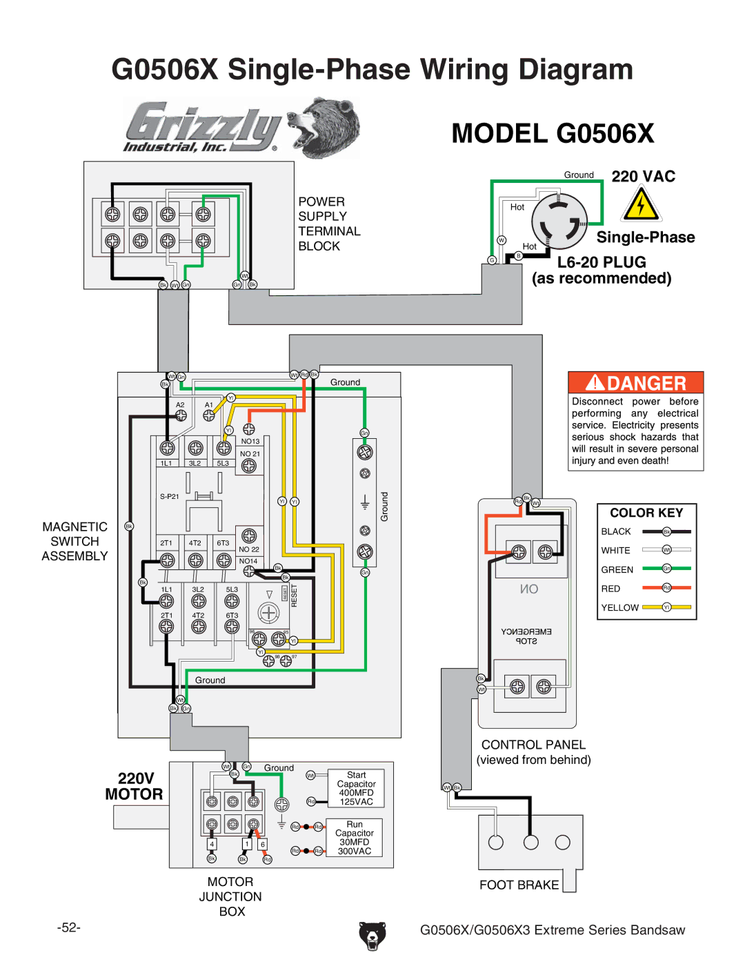 Grizzly G0506X3 manual 8 3INGLE0HASE 7IRING $IAGRAM, $%,$8 