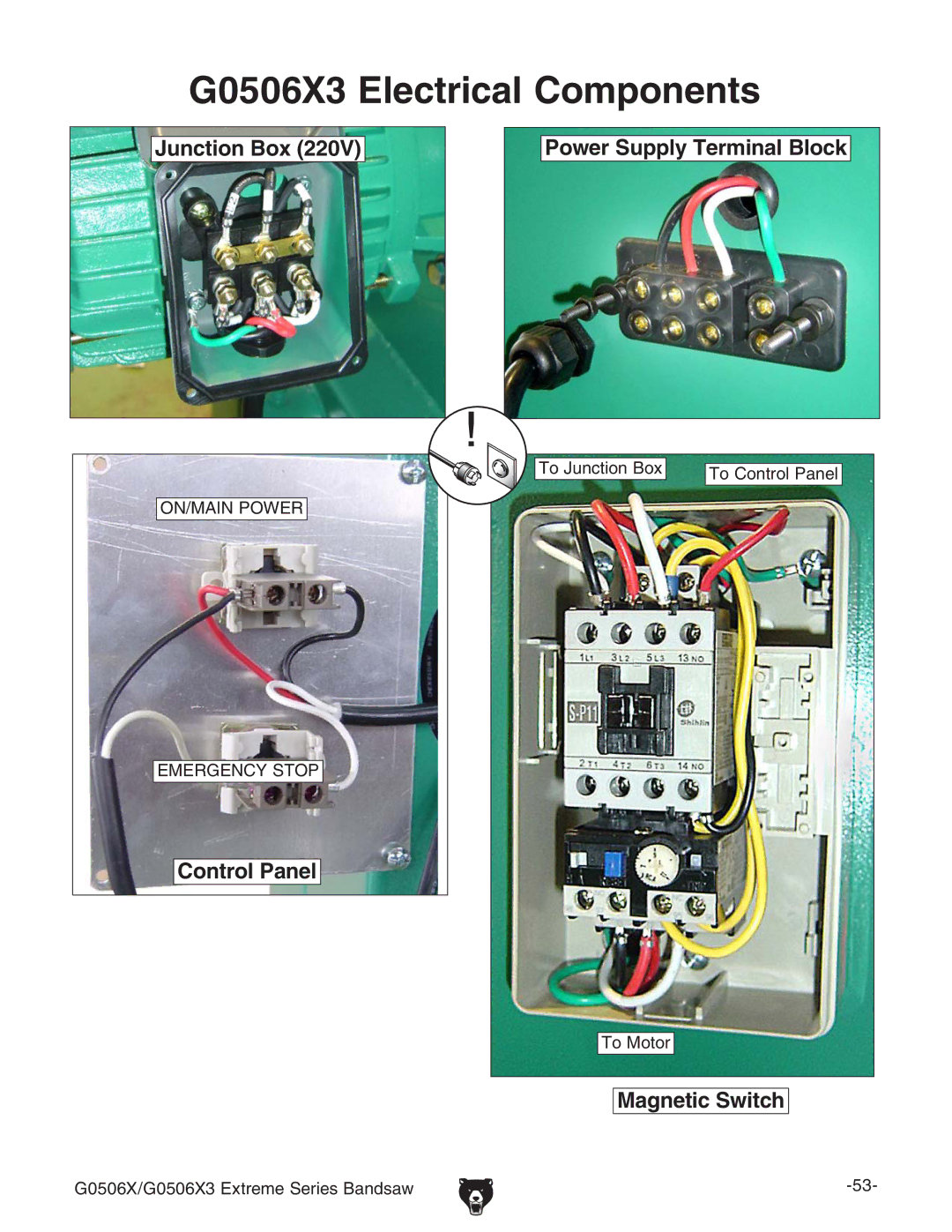 Grizzly G0506X3 manual 8 %LECTRICAL #OMPONENTS, Unction OXO6 0OWERW3UPPLY 4ERMINAL Lock, IdBdidg 