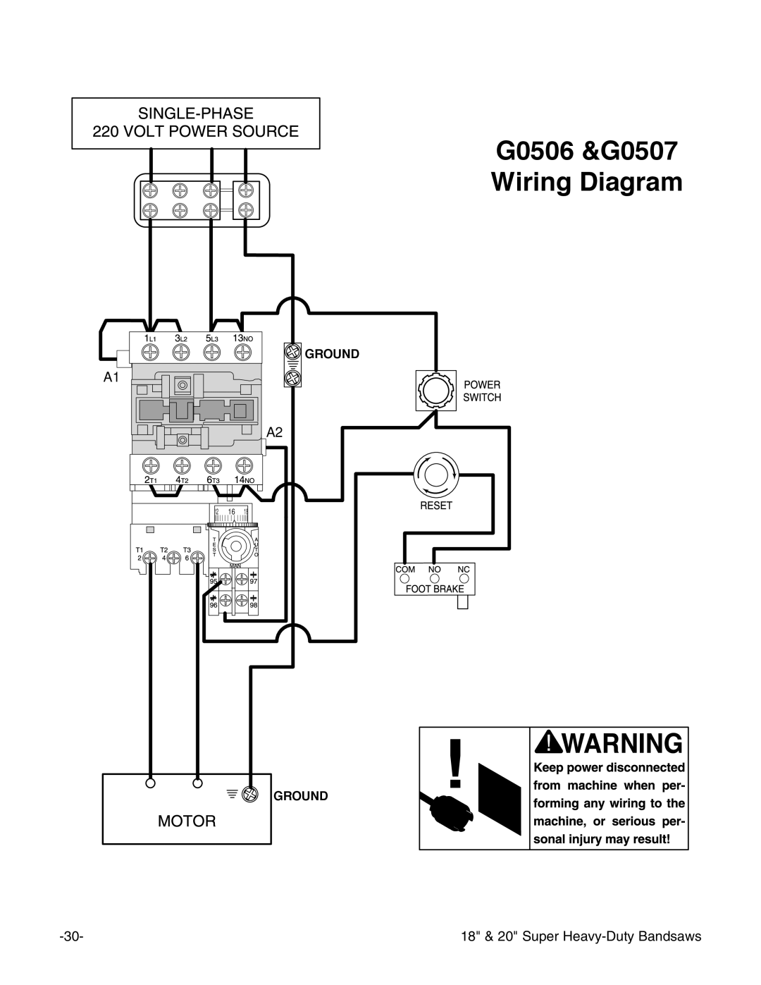 Grizzly G0511 instruction manual G0506 &G0507 Wiring Diagram 