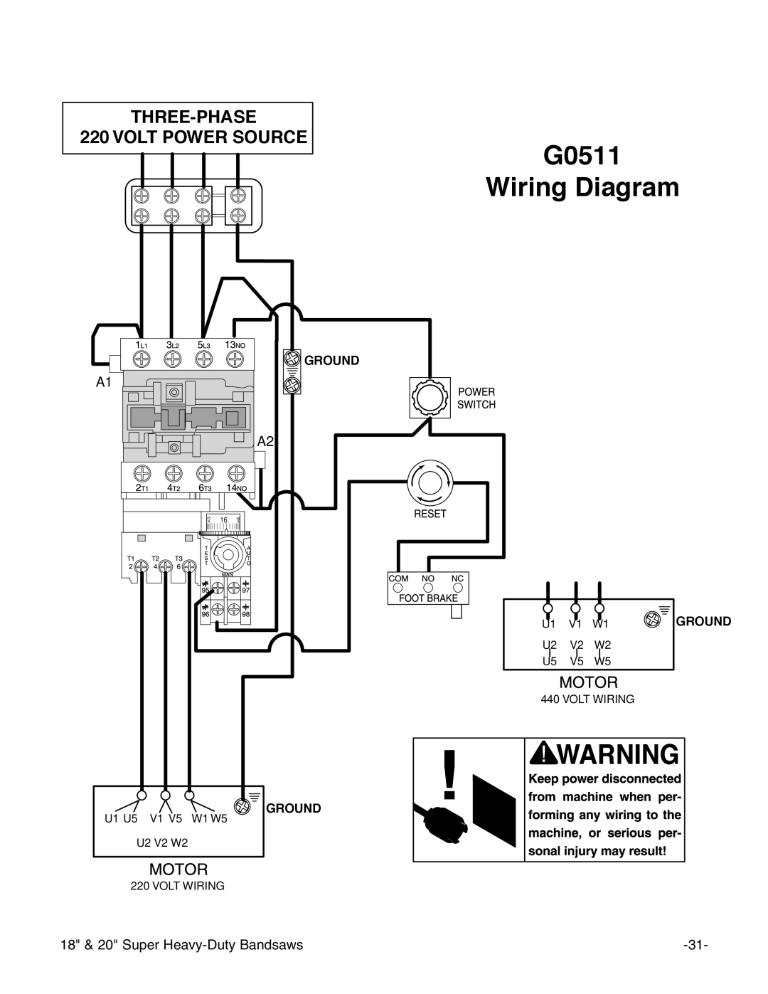 Grizzly G0507, G0506 instruction manual G0511 Wiring Diagram 