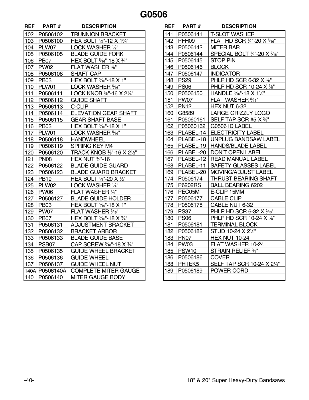 Grizzly G0507, G0506, G0511 instruction manual Trunnion Bracket 