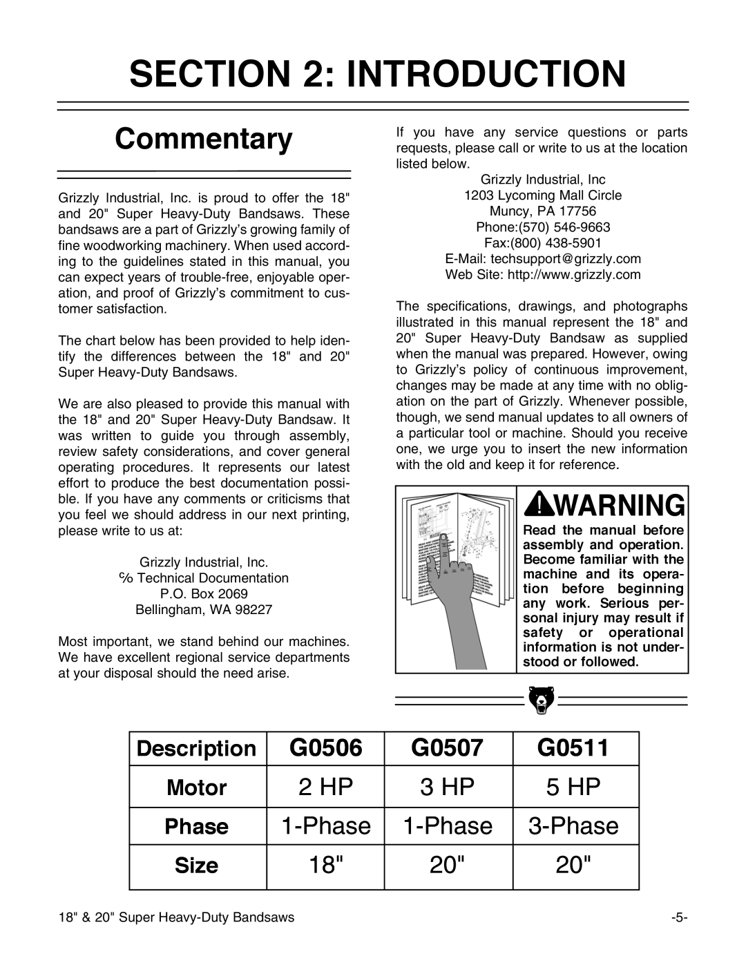 Grizzly G0506, G0507, G0511 instruction manual Introduction, Commentary 