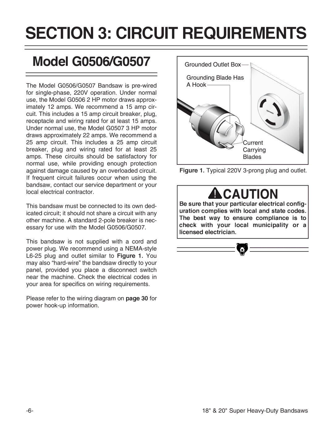 Grizzly G0511 instruction manual Circuit Requirements, Model G0506/G0507 