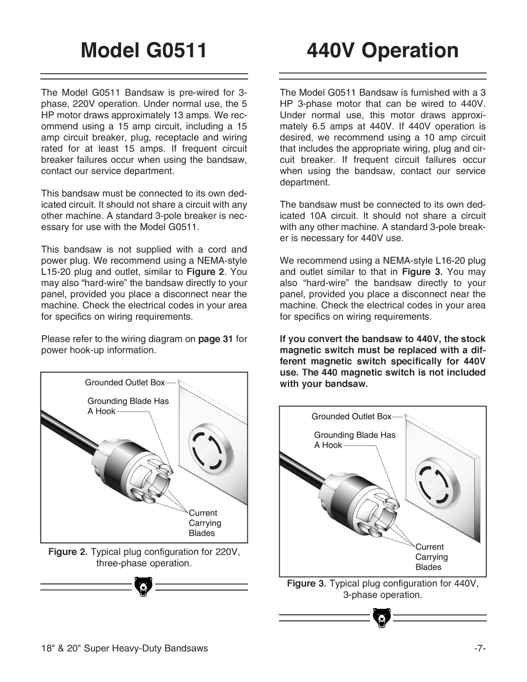 Grizzly G0507, G0506 instruction manual Model G0511 440V Operation, Typical plug configuration for Three-phase operation 