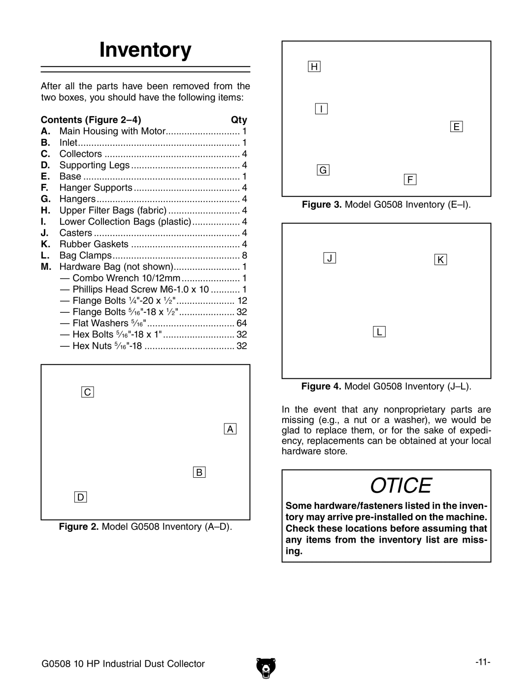 Grizzly G0508 owner manual Inventory, Contents Figure Qty 