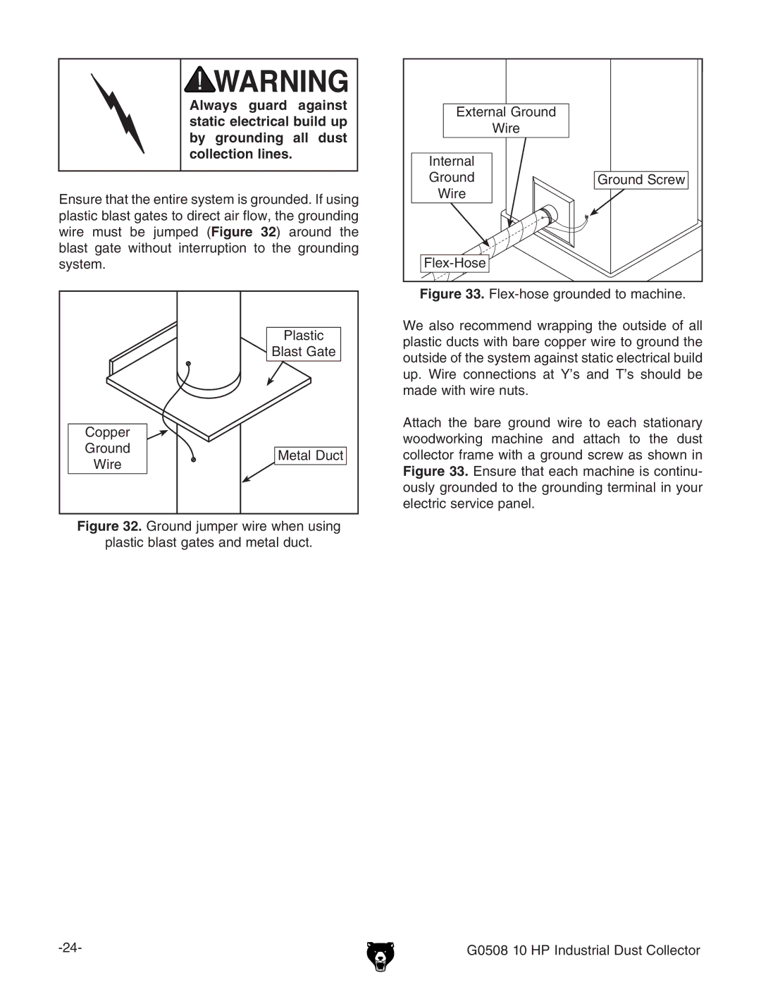 Grizzly G0508 owner manual Blast Gate 